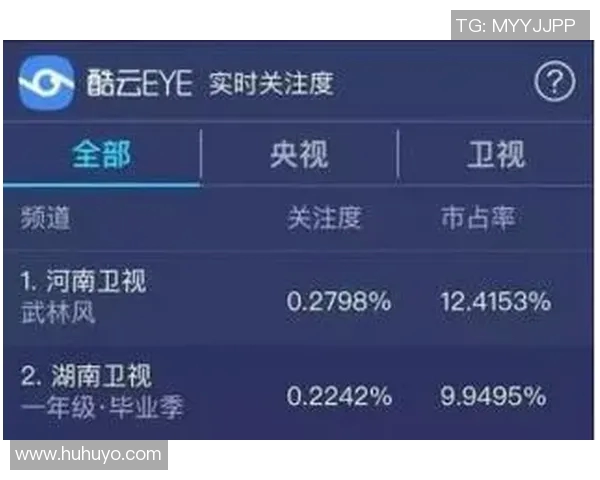 华裔体育明星的崛起与成就盘点及影响力排名分析 华裔体育明星的崛起与成就盘点及影响力排名分析