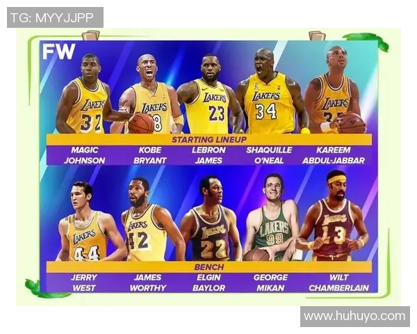 湖人对魔术精彩回顾:经典对决与球星表现的深度分析 湖人对魔术精彩回顾:经典对决与球星表现的深度分析